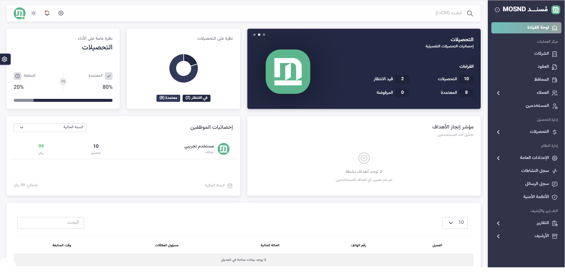 hero dashboard